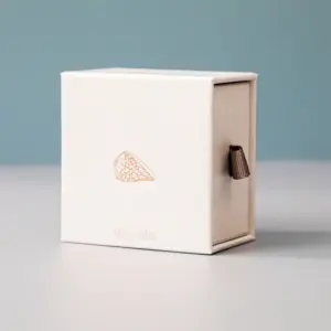 Masterful Finishes To Express Your Aesthetic1